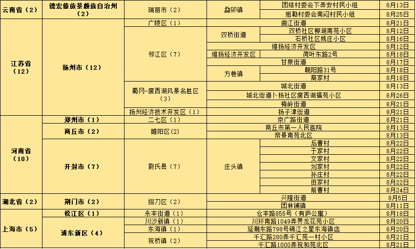 精準(zhǔn)2025澳門(mén)免費(fèi)資料,安全性策略評(píng)估_LT22.57.56