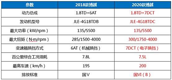 2025年2月9日 第31頁(yè)