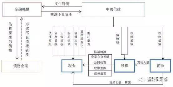 澳彩資料免費(fèi)長(zhǎng)期公開(kāi)