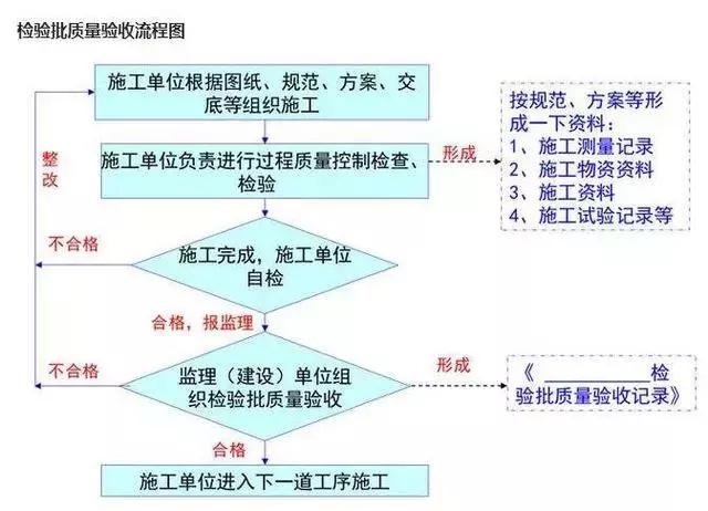 新澳門(mén)龍門(mén)客棧圖資料