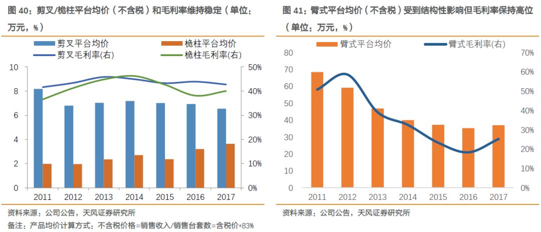 澳門今期開獎結(jié)果是什么優(yōu)勢