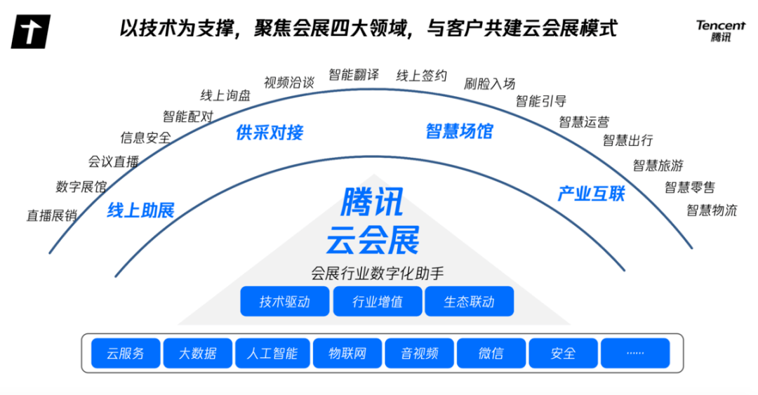 新澳門精準消息免費提供,實地評估數(shù)據(jù)策略_XT17.47.20