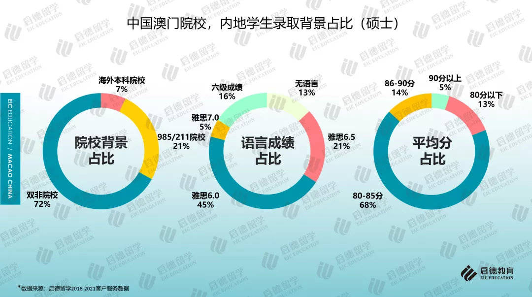 2025年澳門碼資料,深層策略設計數據_鶴版83.22.41