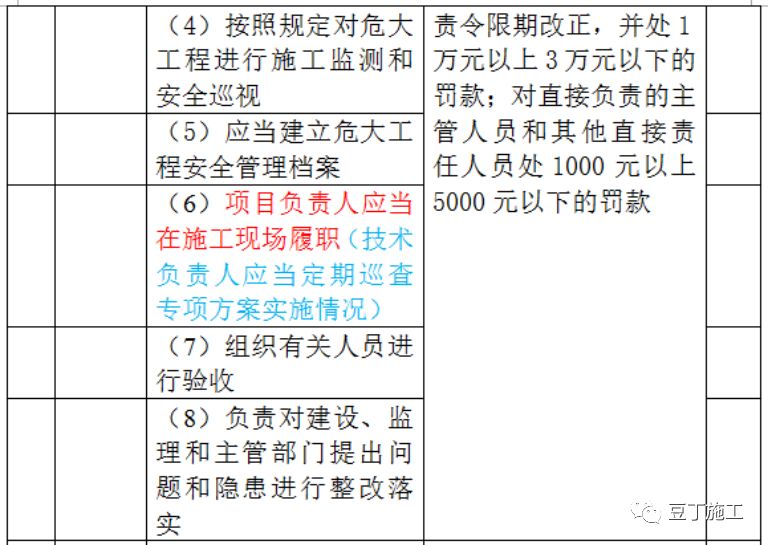 2025年澳門(mén)開(kāi)獎(jiǎng)資料查詢(xún),實(shí)地解答解釋定義_基礎(chǔ)版42.60.23