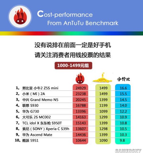 錢(qián)多多免費(fèi)版資料網(wǎng),效率資料解釋定義_Galaxy60.43.94