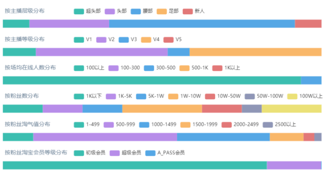 2025年2月9日 第102頁(yè)