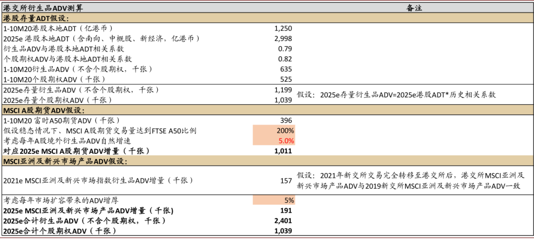 2025年香港精準(zhǔn)資料免費(fèi)公開,準(zhǔn)確資料解釋定義_市版58.78.85