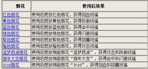 2025年澳彩正版資料免費(fèi)公開,實(shí)時(shí)解析說明_版齒37.89.49