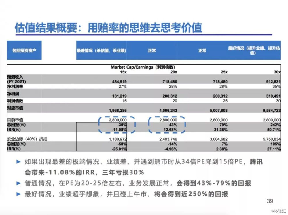 二四六(944CC)資料免費(fèi),專業(yè)研究解釋定義_XE版61.39.34