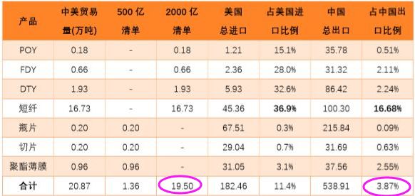 2025年一碼一肖100準(zhǔn)確,可靠數(shù)據(jù)評估_版圖24.51.67