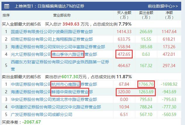 澳門開獎結果2025開獎結果查詢,科學評估解析說明_錢包版26.12.66