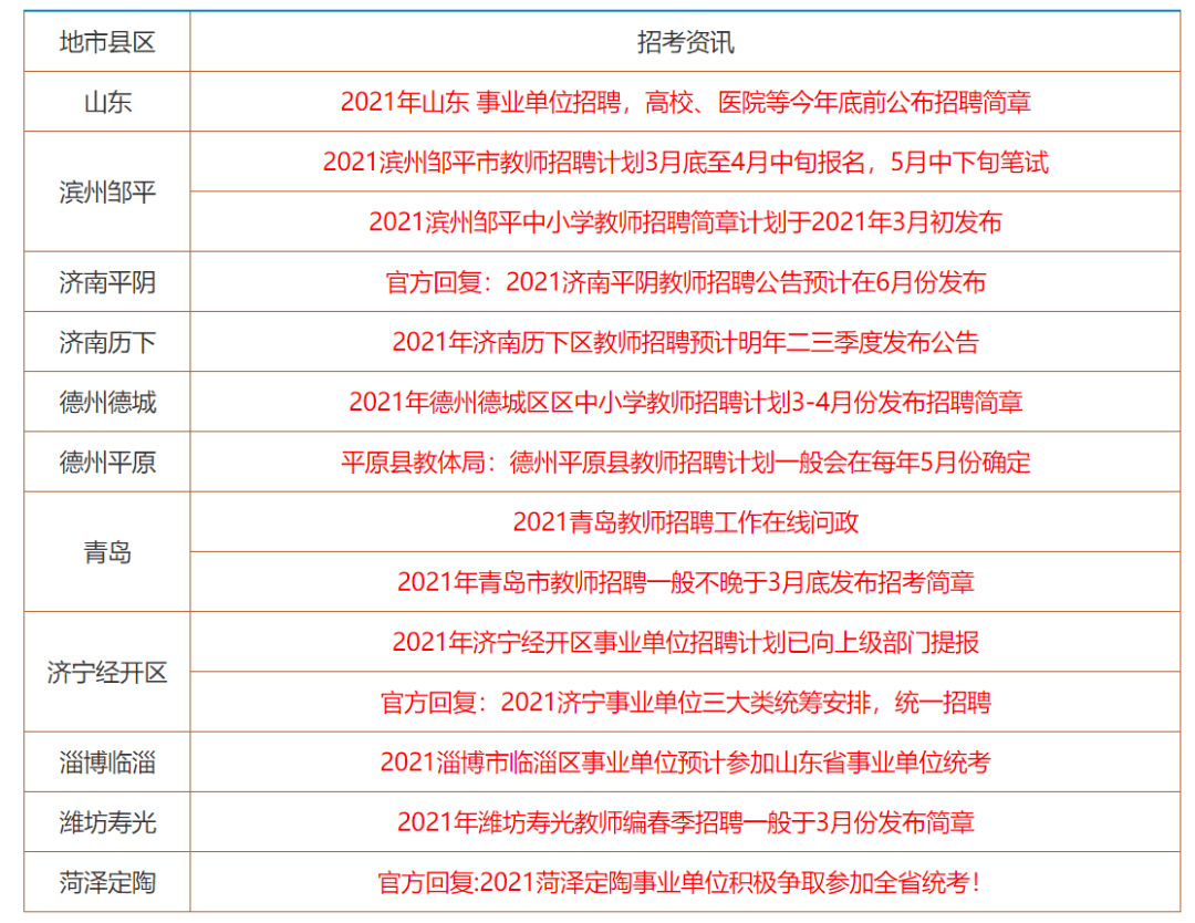 香港二四六天天開獎(jiǎng)免費(fèi)資料觀看,科技評(píng)估解析說(shuō)明_限量版22.48.73