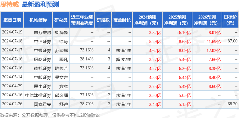 新澳門今晚開特馬開獎,實地調研解釋定義_AP79.25.62