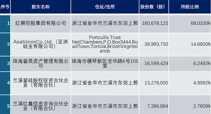 一碼中精準(zhǔn)一碼免費(fèi)中特