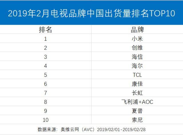 香港彩最新開獎(jiǎng)號(hào)碼