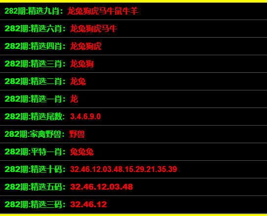 管家婆一碼一肖資料汕頭六哥,深層設計解析策略_黃金版32.72.14