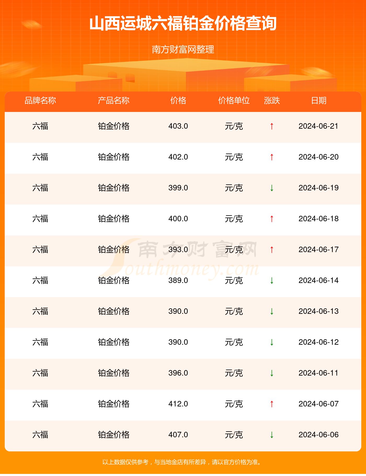 澳門開獎大全資料2025年生肖表