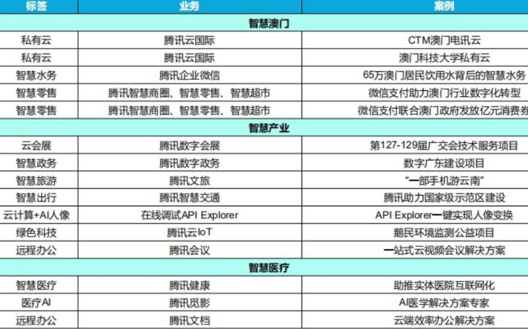 2025澳門今晚開獎結(jié)果和資料