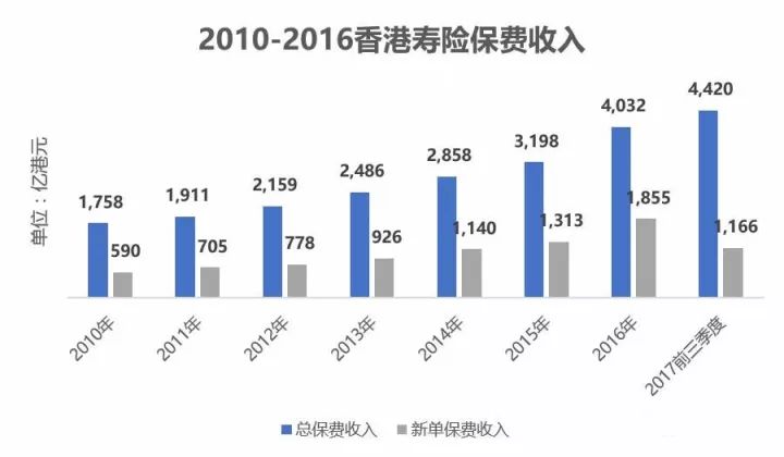 二四六天天彩香港資料大全