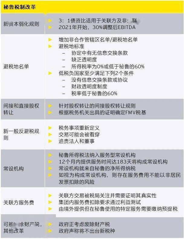 新澳六爺最新資料