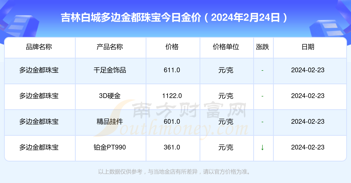 新澳今天最新資料抖音搜索