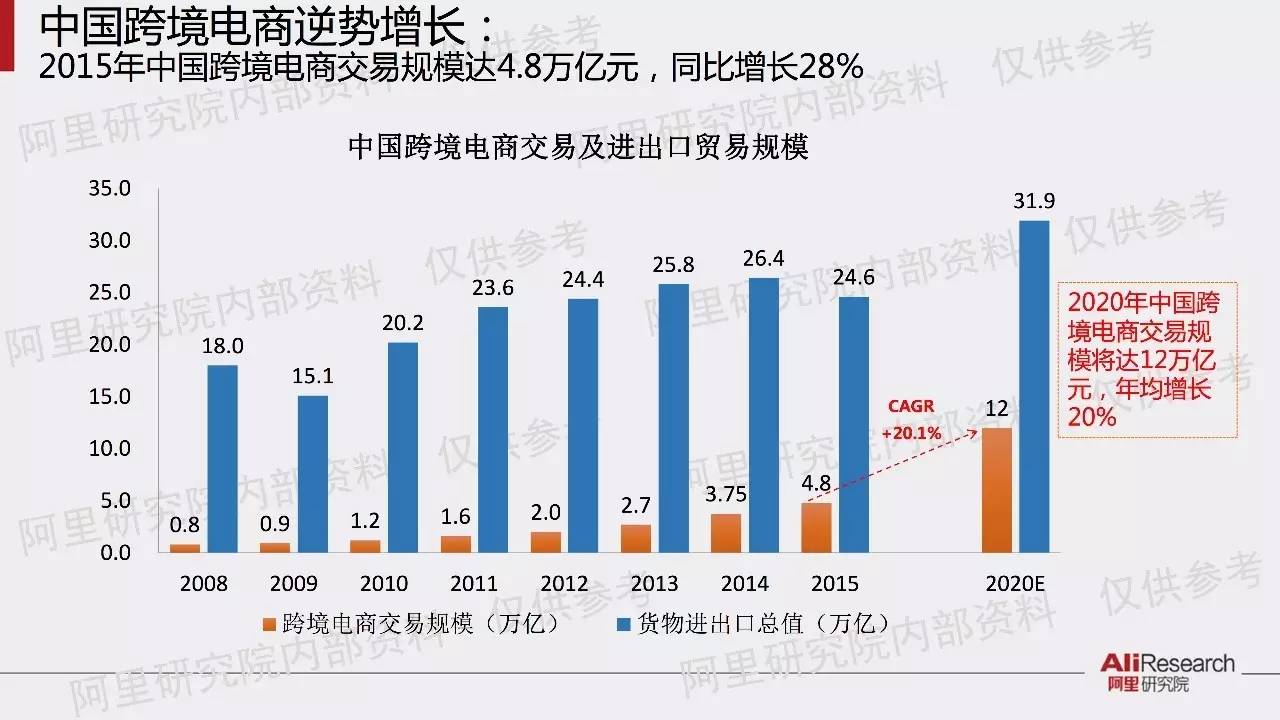 2025年香港今晚開獎(jiǎng)結(jié)果7777788888