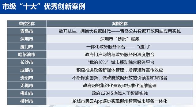 澳門6合開彩開獎結(jié)果記錄查詢最新網(wǎng)站下載