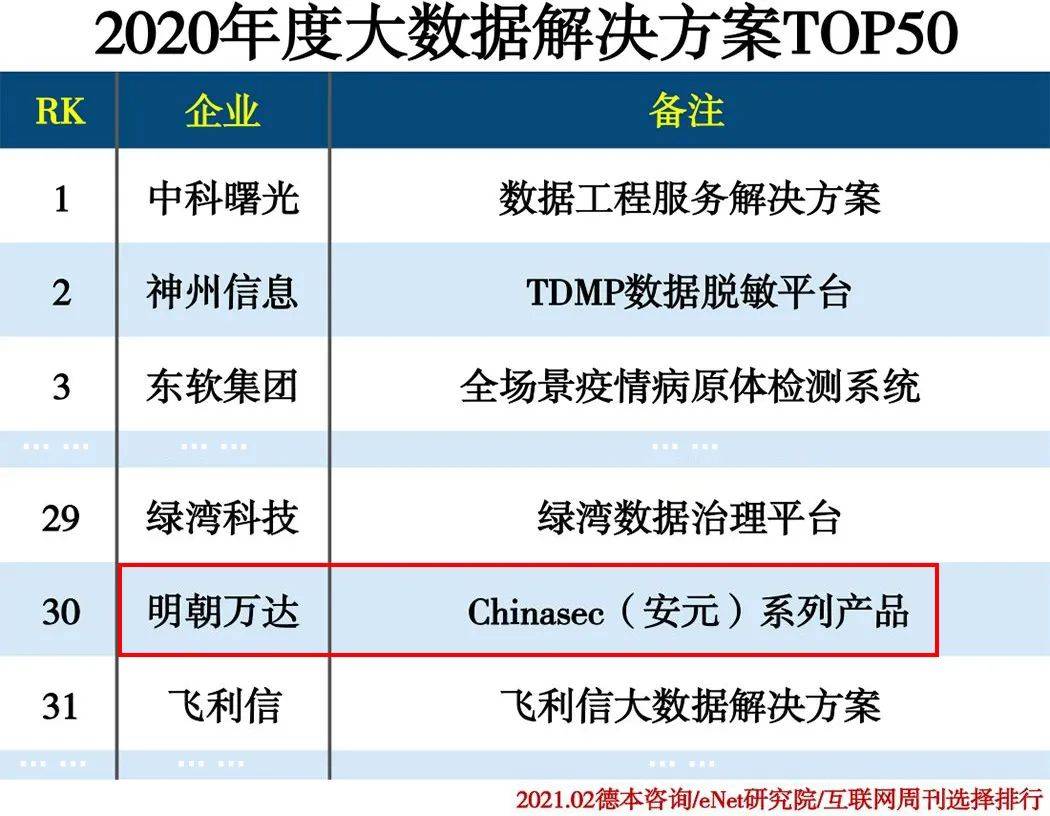 2025澳門天天開好彩大全開獎