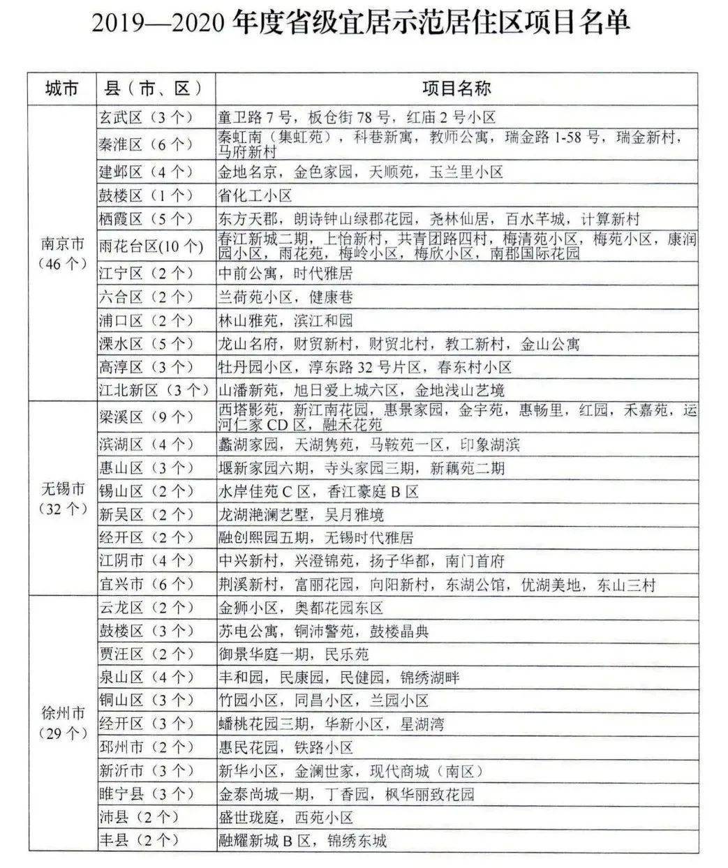 97049澳彩歷史開獎記錄