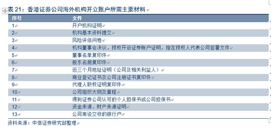 2025香港管家婆資料大全免費(fèi)