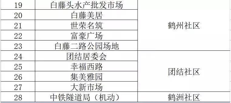 2025澳門管家一碼一肖精準資料