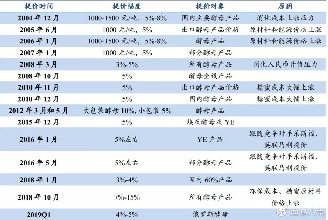 新奧特開獎(jiǎng)結(jié)果,創(chuàng)造性方案解析_YE版64.38.13