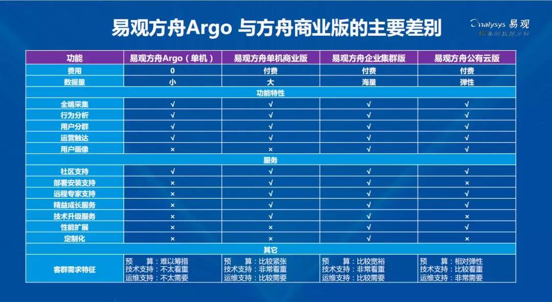 新澳門最新開獎結果今天,數(shù)據(jù)驅動計劃解析_SP80.72.33