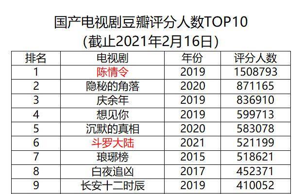 2025年2月10日 第113頁