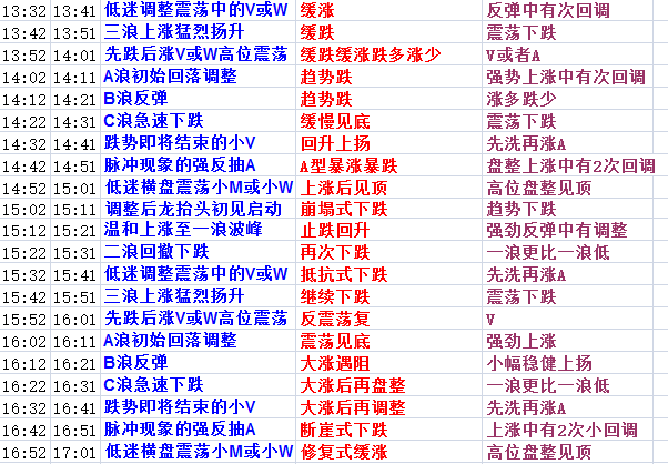 澳門管家婆正版資料