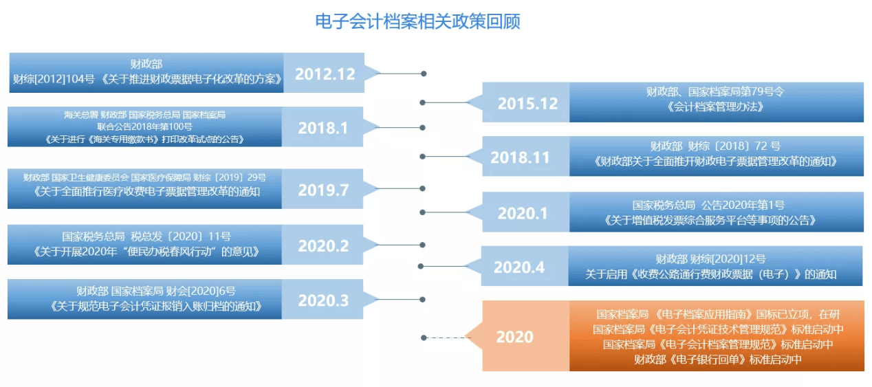 資料大全免費(fèi)資料百度