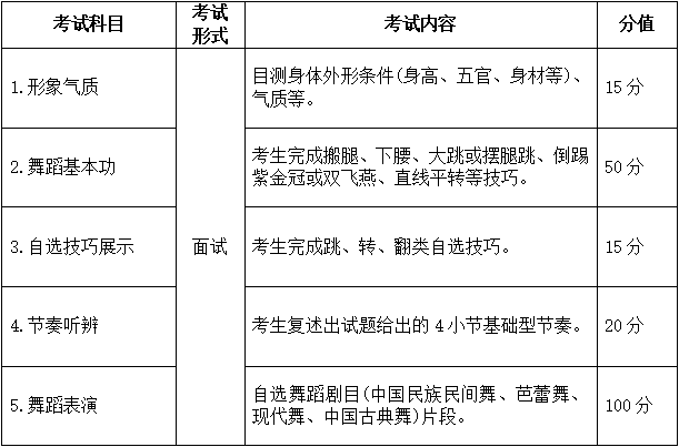 香港2025澳門免費(fèi)資料