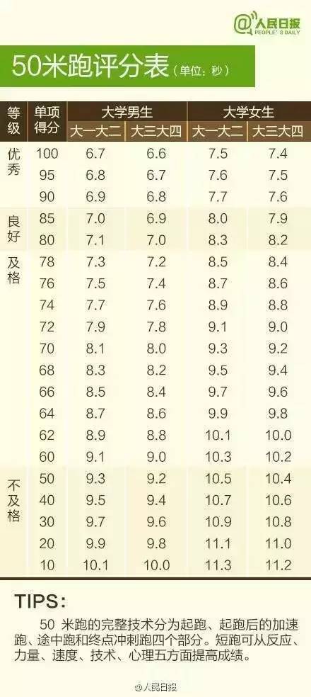 運(yùn)勢測算2025年每月運(yùn)勢