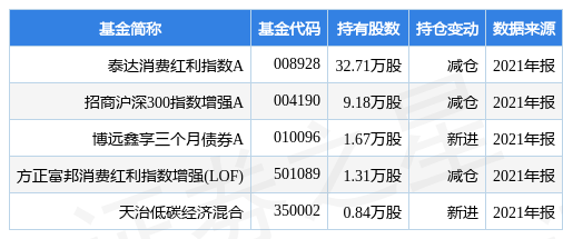 2025年2月10日 第108頁(yè)