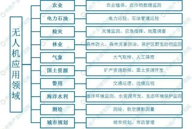 新澳門資料領(lǐng)取600圖庫