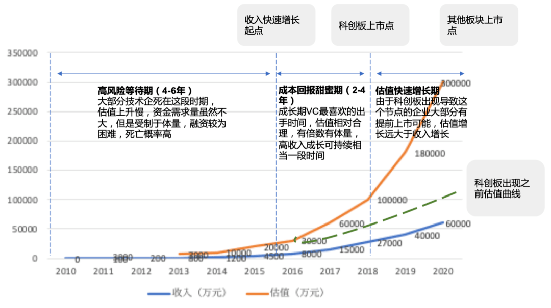 香港今年免費(fèi)資料有哪些,精細(xì)化定義探討_Tizen69.84.34