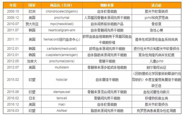 2025年澳六最新開獎結(jié)果