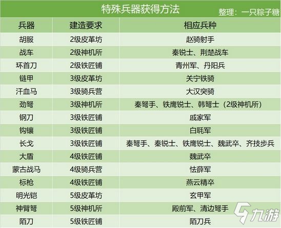 老澳門資料大全正版資料