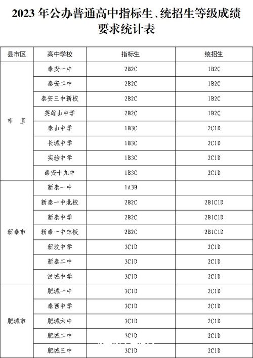 新澳門49碼十二生肖玩法規(guī)則講解