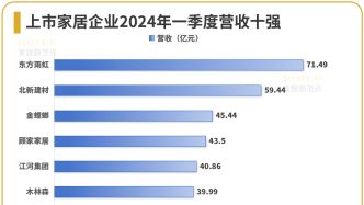 2025今天澳門(mén)開(kāi)獎(jiǎng)結(jié)果