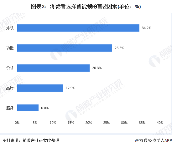 開獎結(jié)果查詢果