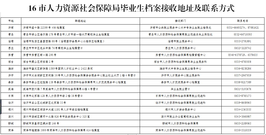 2025奧門精準(zhǔn)免費(fèi)資料