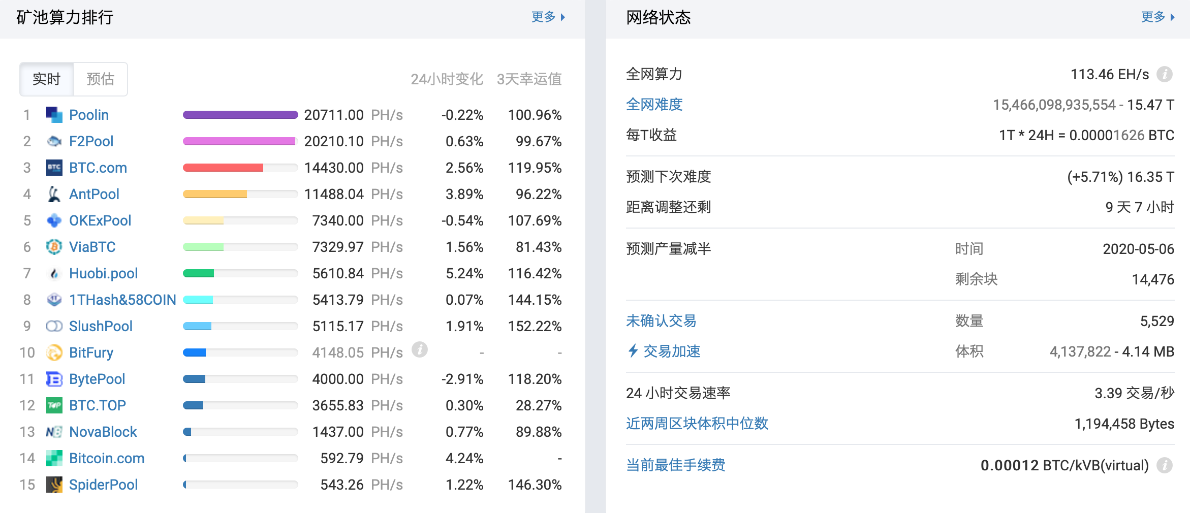 同本港臺(tái)同步看開獎(jiǎng)結(jié)果