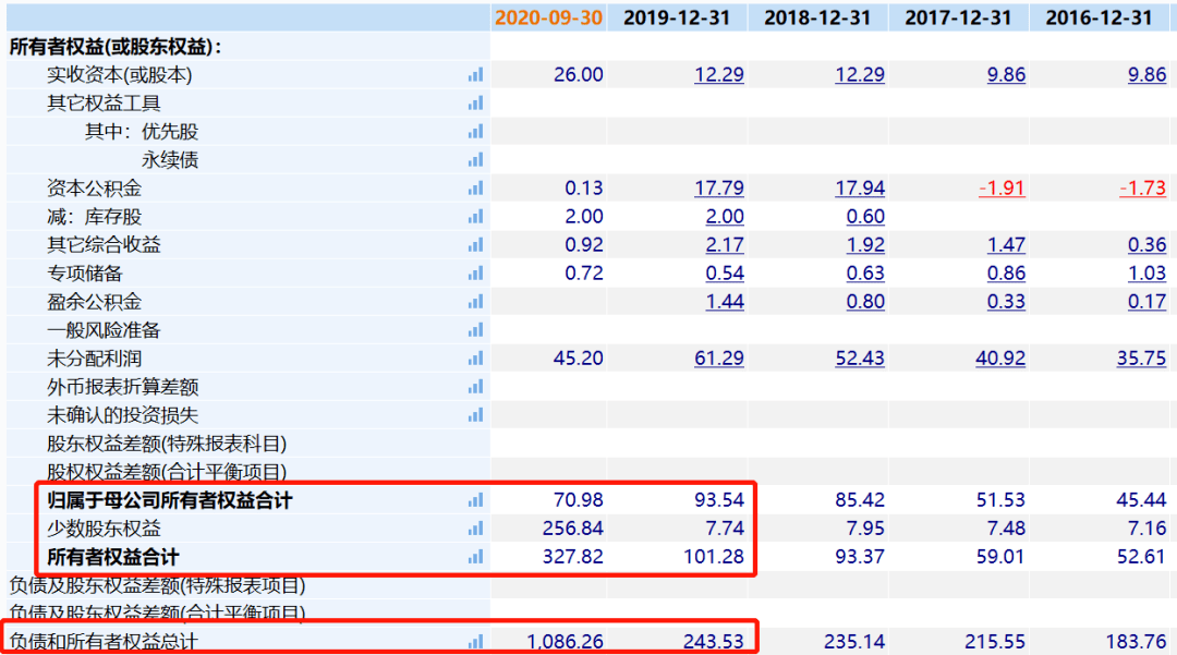 新奧彩今天晚上開獎結果查詢表格圖,實地解析說明_制版46.17.23