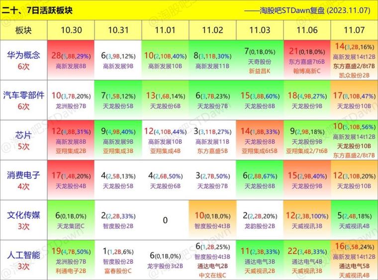 澳門6合和彩圖片